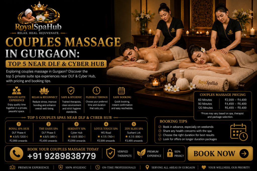 Couples Massage in Gurgaon: Top 5 Near DLF & Cyber Hub