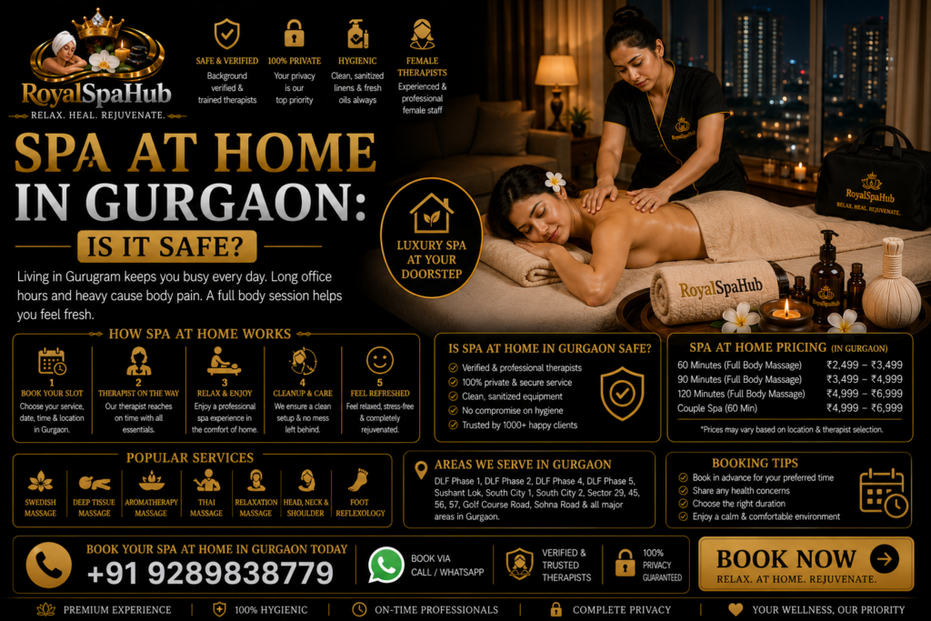 Spa at Home in Gurgaon: Is It Safe?