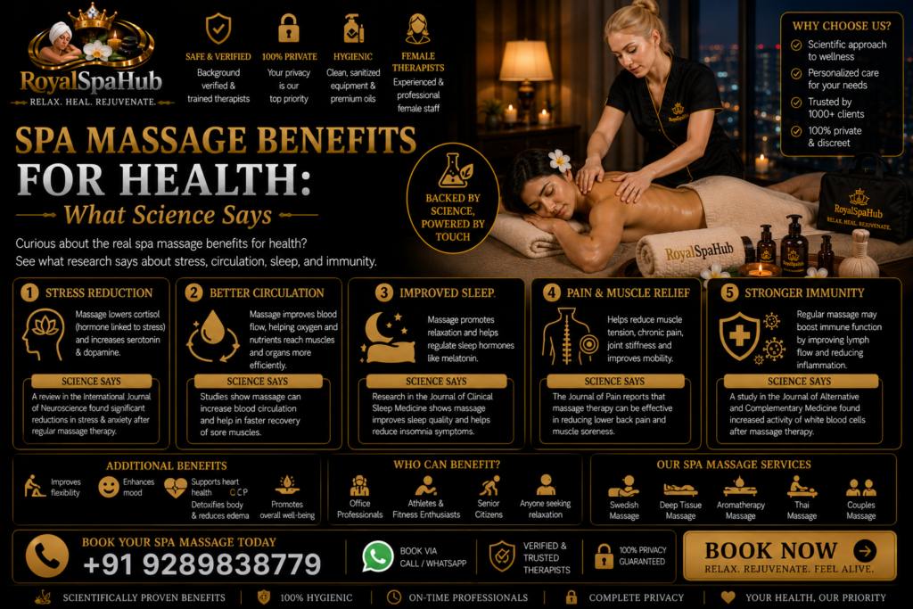 Spa Massage Benefits for Health: What Science Says