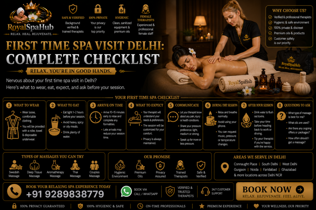 First Time Spa Visit Delhi: Complete Checklist